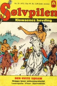 Issue #197225