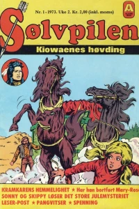 Issue #197301