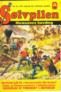 Issue #197310
