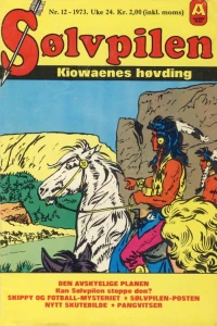 Issue #197312