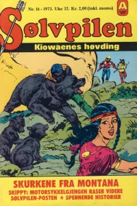 Issue #197316