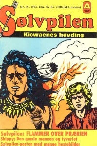 Issue #197318