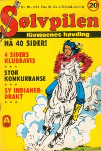 Issue #197320