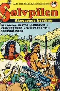 Issue #197325