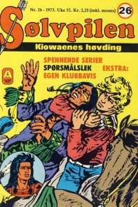 Issue #197326