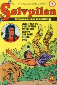 Issue #197401