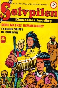 Issue #197402