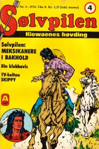 Issue #197404