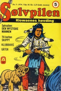 Issue #197405