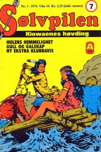 Issue #197407