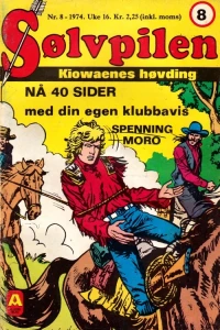 Issue #197408