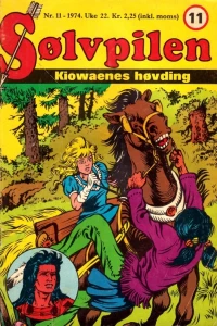 Issue #197411