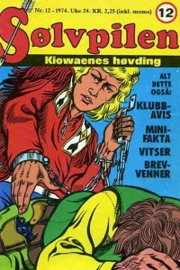 Issue #197412
