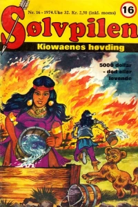 Issue #197416