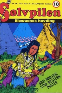 Issue #197418