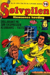 Issue #197419