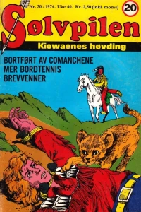 Issue #197420