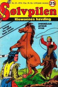 Issue #197425