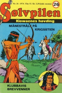 Issue #197426