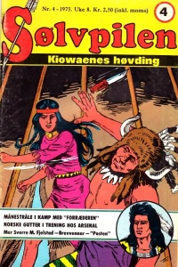 Issue #197504