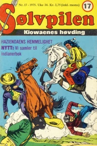 Issue #197517