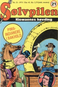 Issue #197521