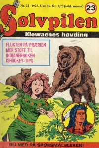 Issue #197523