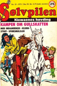 Issue #197525