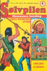 Issue #197604