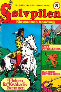 Issue #197608