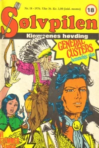 Issue #197618