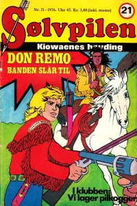 Issue #197621