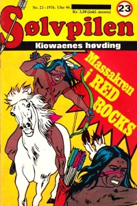 Issue #197623