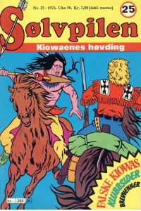 Issue #197625