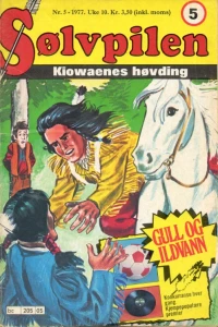 Issue #197705