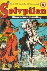 Issue #197708