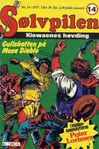 Issue #197714