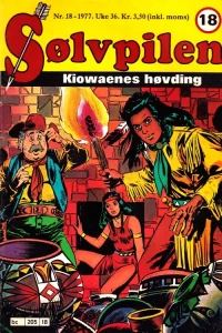Issue #197718