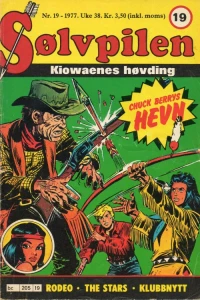 Issue #197719