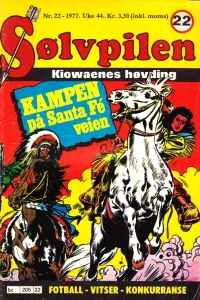 Issue #197722