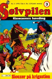 Issue #197803