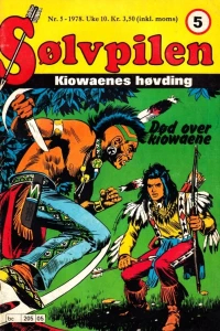 Issue #197805
