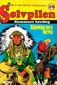 Issue #197825