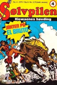 Issue #197904