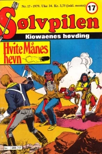 Issue #197917