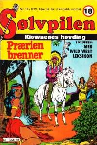 Issue #197918