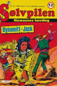 Issue #198012
