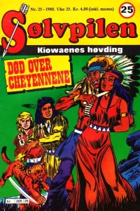 Issue #198025