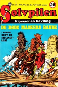Issue #198026