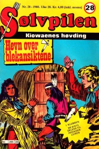 Issue #198028